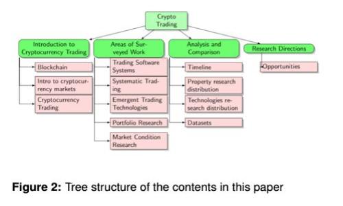 TP钱包邀请积分的用途与价值解析