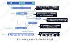 : TP钱包怎么收USDT？详细指南与常见问