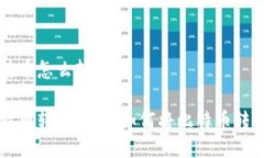 比特币怎么转到里比特币转账指南：如
