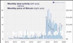: 如何处理TP丢失报警？